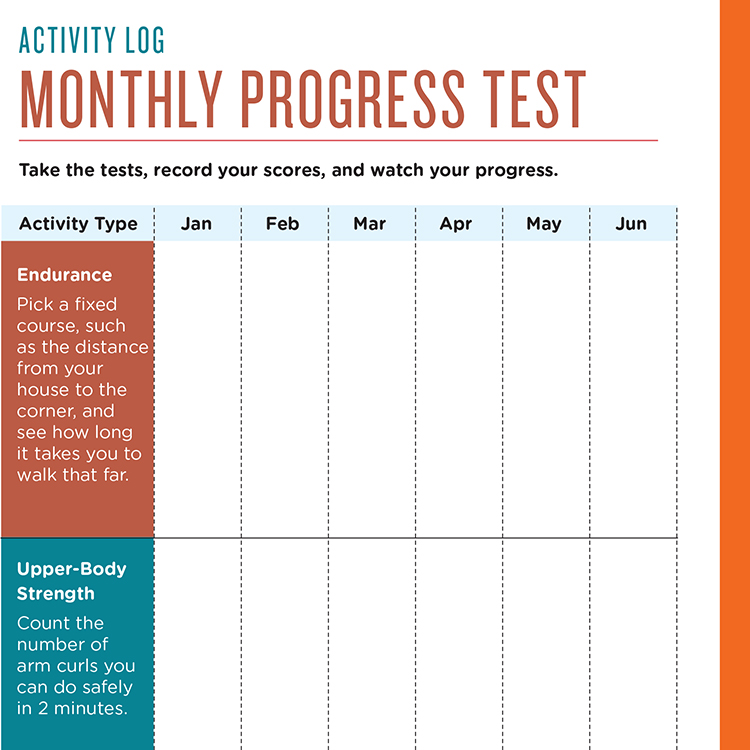 Use Tracking Tools to Help You Meet Your Activity Goals - Amplitude