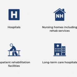 Improved Tools Help Patients Make Informed Healthcare Decisions