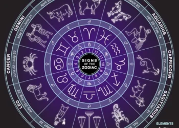 An Astrological Guide to Limb Loss and Limb Difference Awareness Month