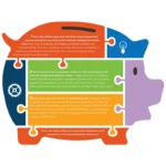 Three Ways to Spend Less and Save More